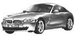 BMW E86 U3671 Fault Code